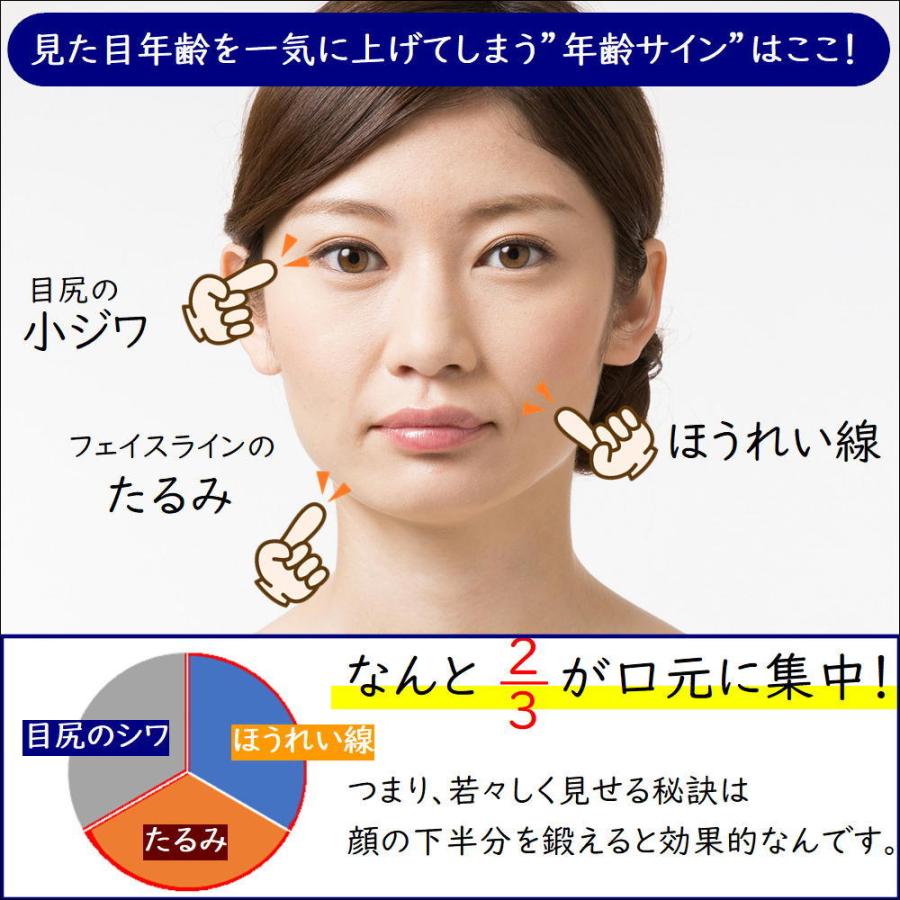 小顔 顔痩せ 振動 ダイエット ほうれい線 しわ たるみ 二重あご 解消