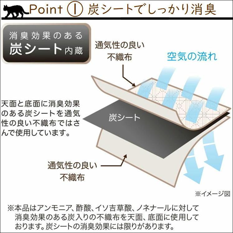 洋服カバー 衣類カバー ハンガーラックカバー おしゃれ クローゼット 収納 ニオイ ほこり 対策 新生活応援 便利 グッズ  2枚組 炭消臭 ハンガーラックカバー｜sunroad1｜08