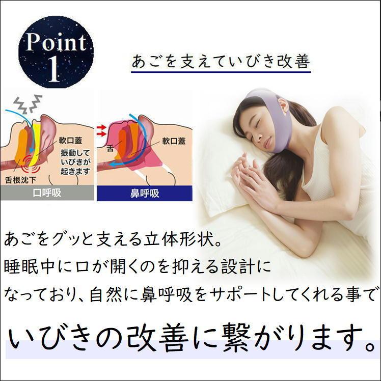 フェイスサポーター 鼻呼吸 サポート いびき 防止 対策 便利 グッズ