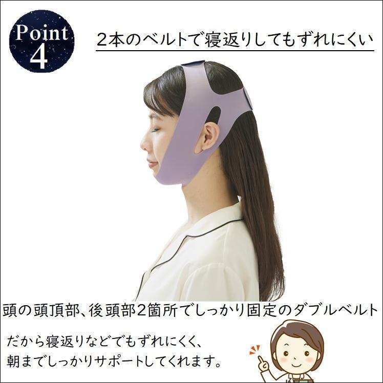 フェイスサポーター 鼻呼吸 サポート いびき 防止 対策 便利 グッズ