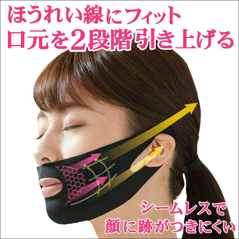 ほうれい線 対策 グッズ リフトアップ マスク ベルト フェイシャルマスク 顔痩せ 小顔 頬 しわ たるみ 口角 引き上げ フェイスライン すっきり 口元リフトマスク（Yahoo!・サンロードヤフー店）