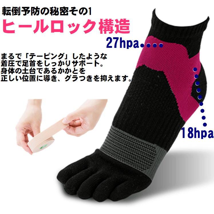 滑り止め 靴下 高齢者 転倒 防止 歩行 サポーター 5本指ソックス 足裏