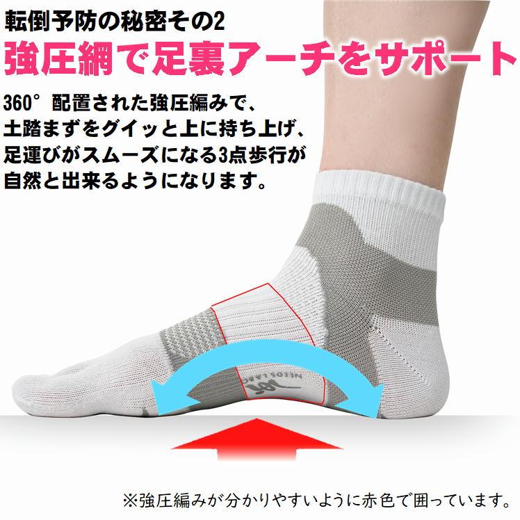 滑り止め 靴下 高齢者 転倒 防止 歩行 サポーター 5本指ソックス 足裏