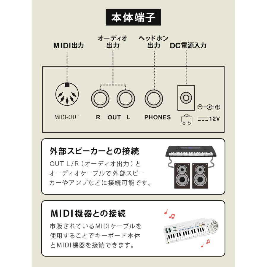 1年保証 電子キーボード 61鍵盤 電子ピアノ 楽器 タッチレスポンス 録音 プログラミング機能 ヘッドホン対応 初心者 子供 大人 PlayTouch61 SunRuck SR-DP03｜sunruck-direct｜16