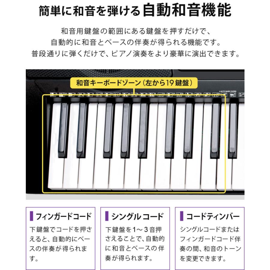 SunRuck 公式 180日延長保証 電子キーボード 61鍵盤 1年保証