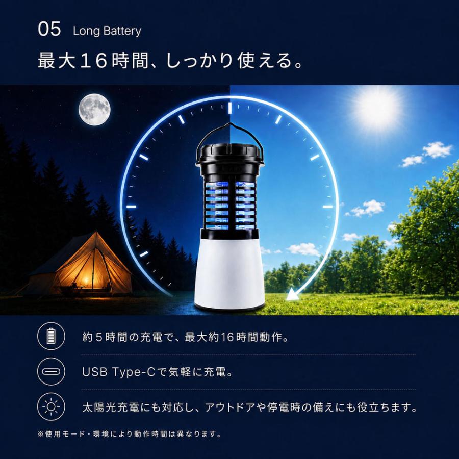 SunRuck（サンルック） 公式 電気殺虫器 殺虫機 電撃 殺虫 ライト LED