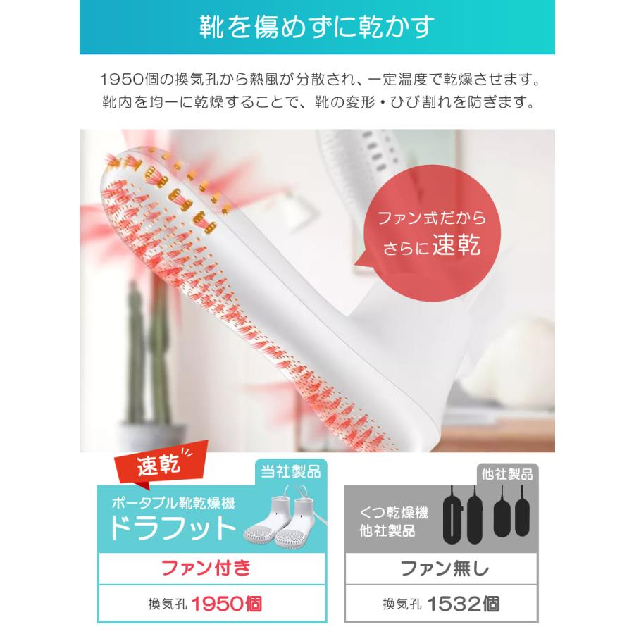 公式 雑誌掲載商品 靴乾燥機 ドラフット ファン付き くつ 靴 乾燥機 くつ乾燥機 くつ下 防臭 除湿 タイマー 大人 省エネ 節電 エコ 小型 革靴 SunRuck SR-PM10｜sunruck-direct｜12