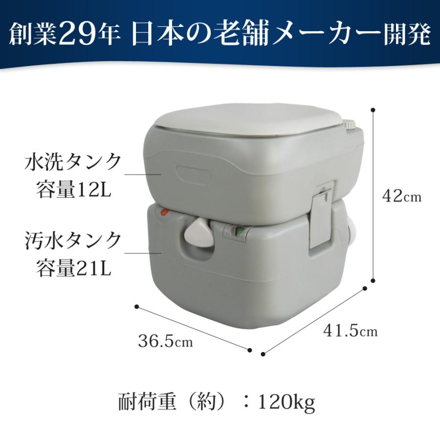 SunRuck（サンルック） 公式 ポータブル水洗トイレ 21L 水洗式 タンク