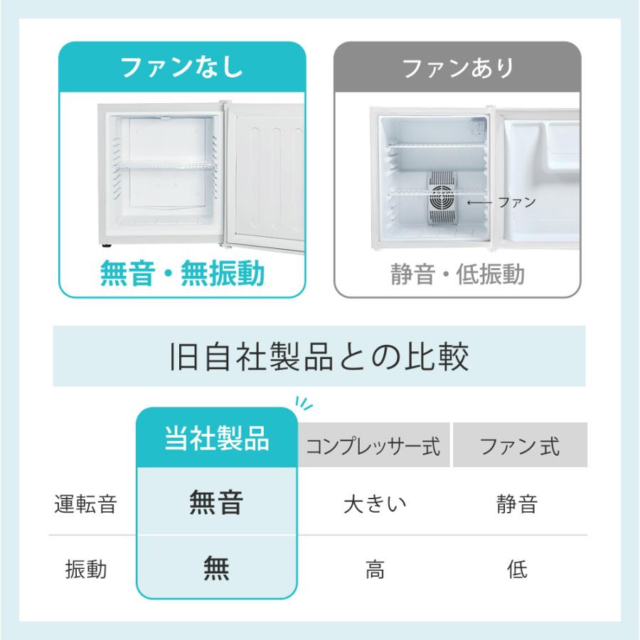 SunRuck（サンルック） 公式 冷蔵庫 小型 無音 無振動 1ドア 20L