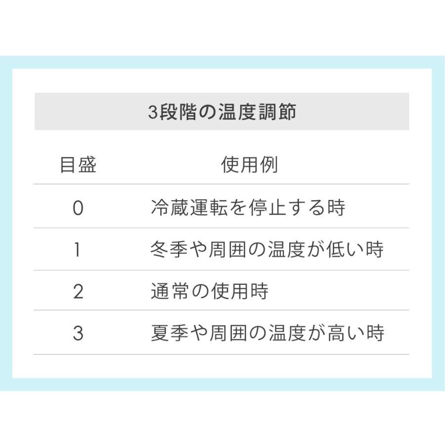 SunRuck 公式 180日延長保証 冷蔵庫 小型 無音 無振動 1ドア 20L SunRuck 公式 180日延長保証 冷蔵庫 小型 無音 無振動 1ドア 20L