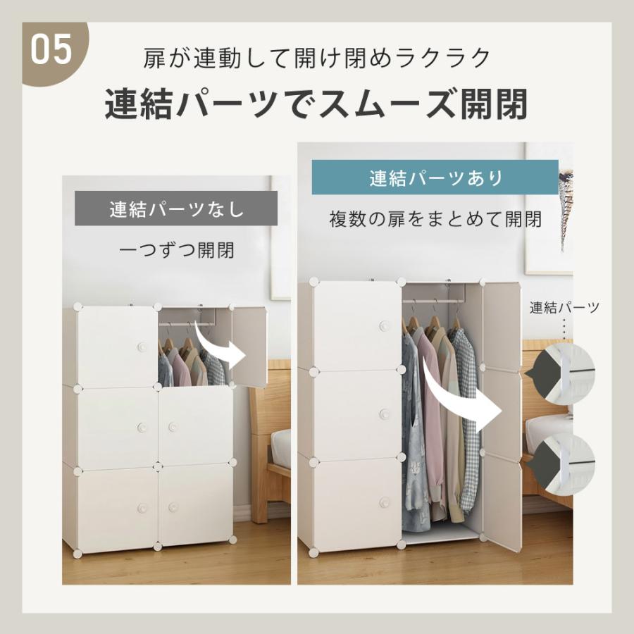 SunRuck（サンルック） 公式 クローゼット 組立式 衣類収納 扉付き