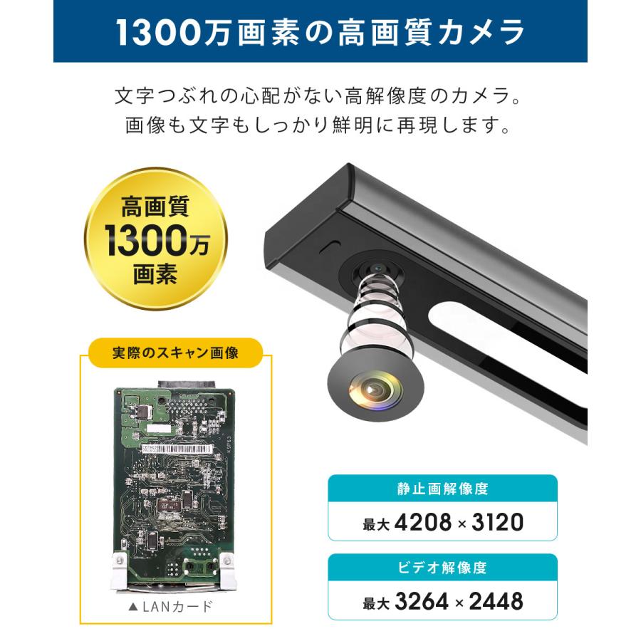 ユナイテッドトウキョウ iOCHOW スキャナー S1 ドキュメントスキャナー