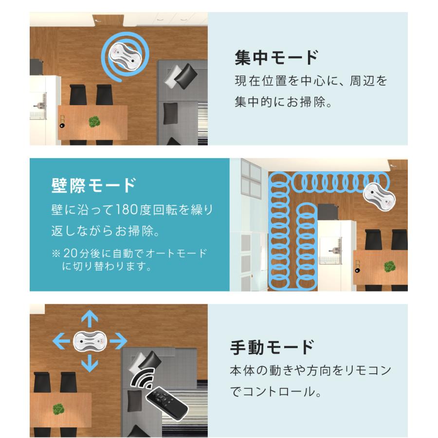 公式 180日延長保証 ロボット掃除機 水拭きロボット ミズモッパー 水拭き 乾拭き モップ 充電式 雑巾掛け 自動清掃 安い 掃除 洗いさん Sunruck SR-WR010-GY｜sunruck-direct｜14