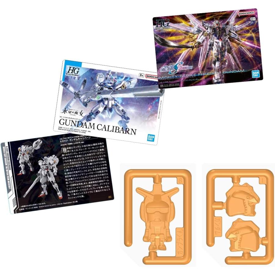 バラ売り10個セット】GUNDAMガンプラパッケージアートグミ ※20個入りの