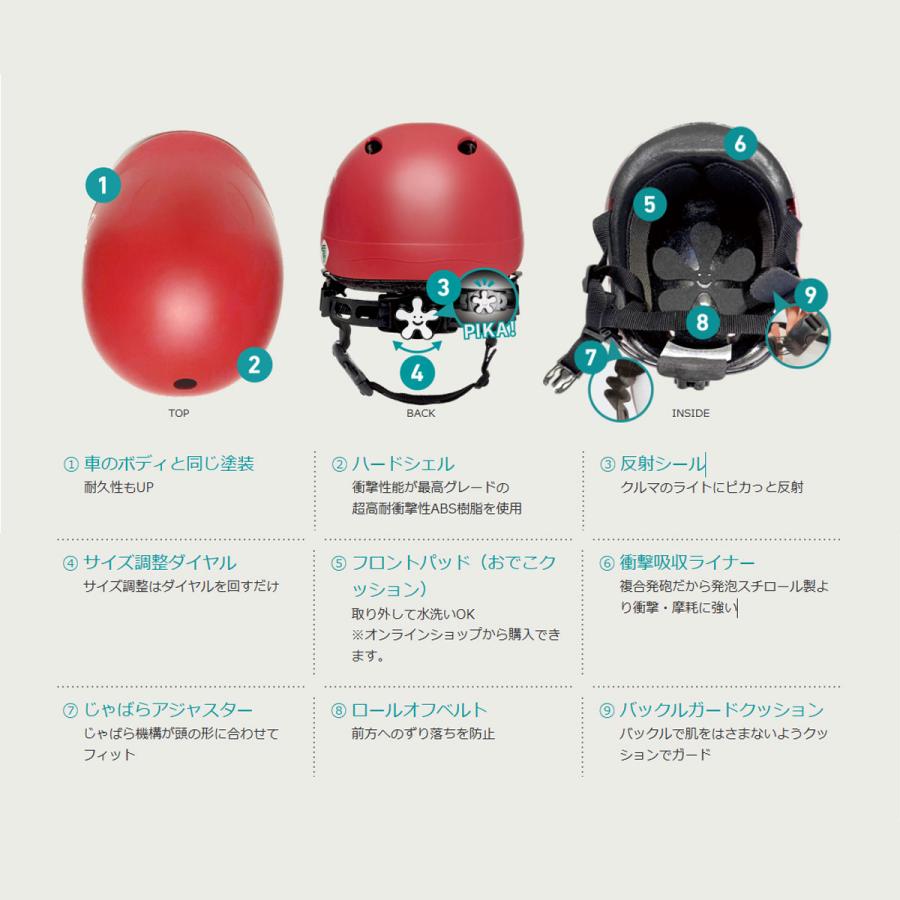nicco（ニコ） ヘルメット 自転車 SGマーク 日本製 ベビー用 赤ちゃん