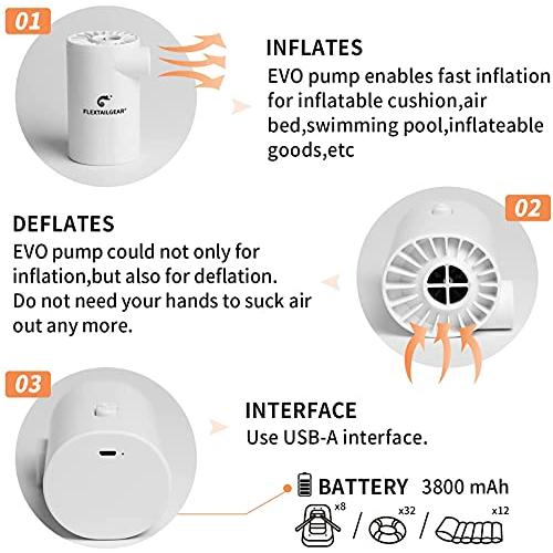 FLEXTAILGEAR EVO エアーポンプ 浮き輪 充電式 3800mAh 小型 持ち運び便利 ミニ電動ポンプ 4.5 KPa 高気圧 空気入れ・空気抜く プール 浮き輪 エアーベット など｜sunset-k-t｜05
