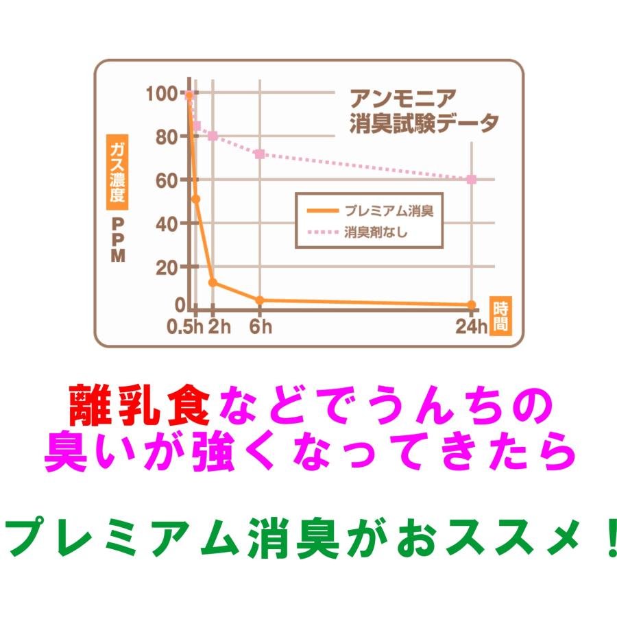 【公式】ウィズベビープレミアム 消臭紙オムツ処理袋 日本製 100枚入り 白色 |  | 10