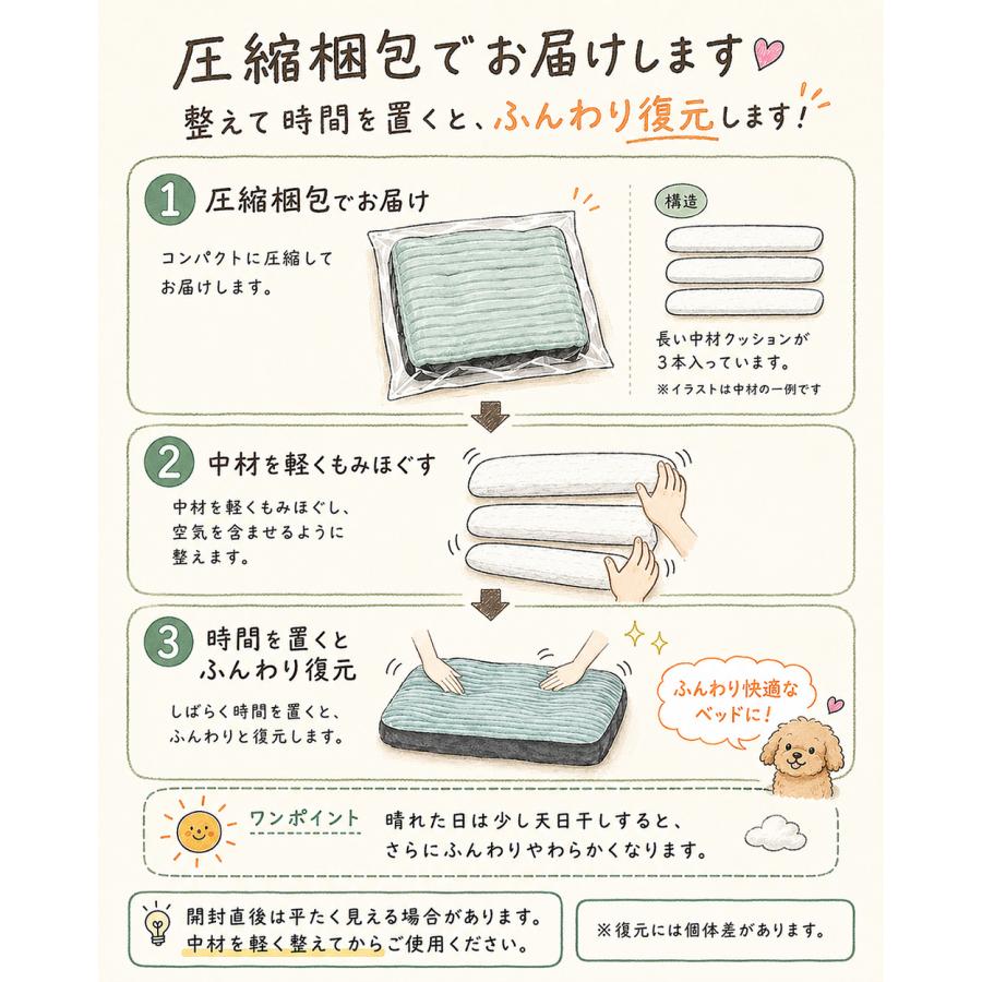 大型犬 ベッド 洗えるカバー ペットベッド 犬用マット 滑り止め 厚さ約