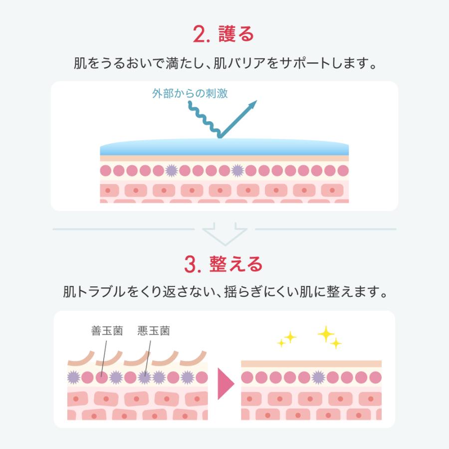 美容液 オイル ツヤ ハリ 保湿 乾燥 肌荒れ セラミド 美容液オイル choosy チューシー CHOOSY チューシーモイスト ジューシーオイルセラム |  | 04