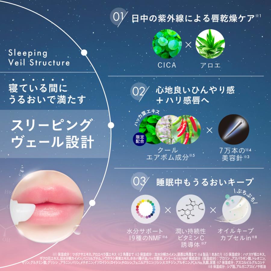 CHOOSY 公式】スピキュール ニードル リップ 美容針 唇ケア 保湿 NMF