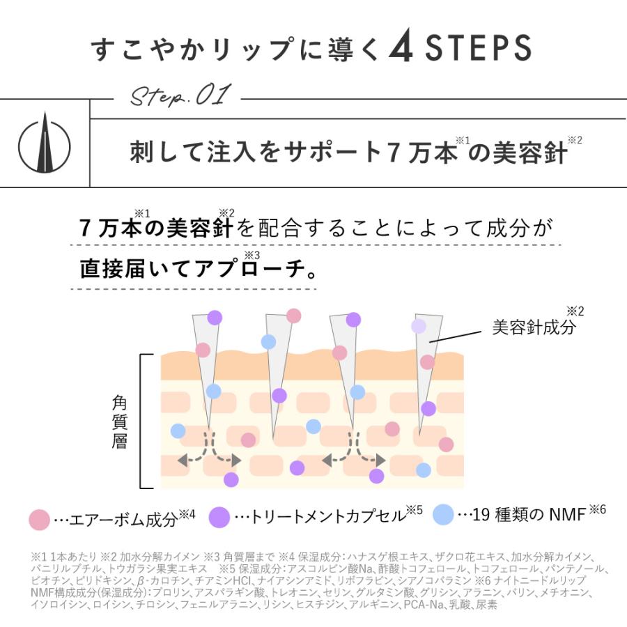 CHOOSY 公式】スピキュール ニードル リップ 美容針 唇ケア 保湿 NMF