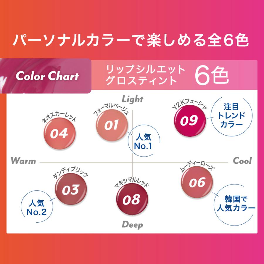 I'M MEME アイムミミ リップ ティント ツヤ グロス 落ちにくい リップ