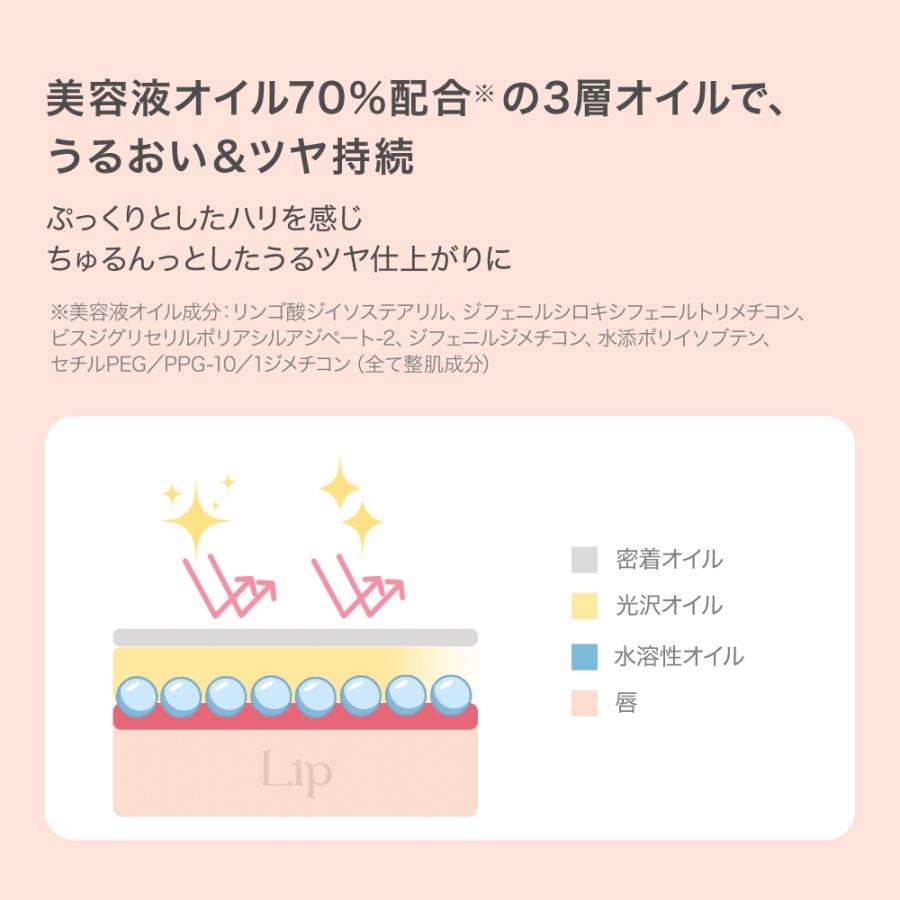 I'M MEME アイムミミ リップ ティント ツヤ グロス 落ちにくい リップ