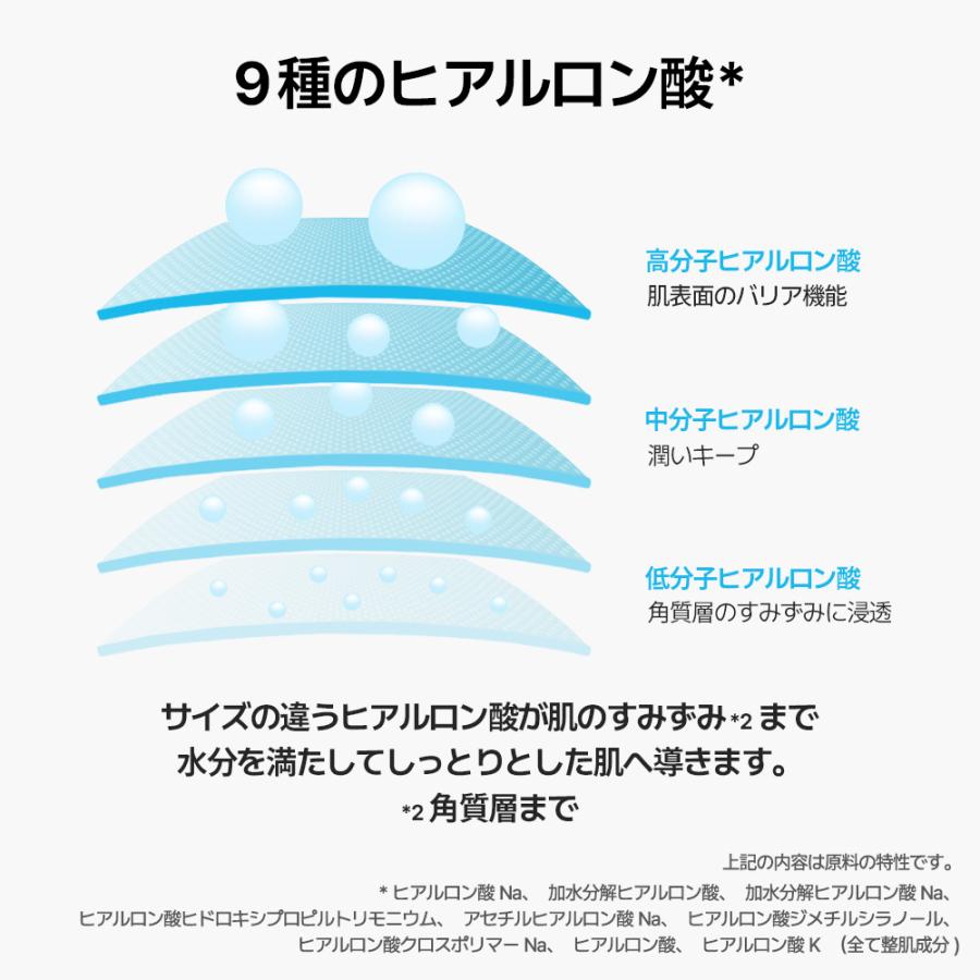 スーパージェクション Cememphart シートマスク 10セット入り スーパージェクション Cememphart シートマスク 10セット入り