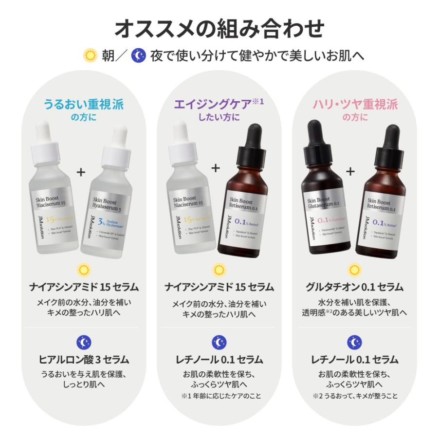 JMsolution ナイアシンアミドスキンコンディショニング美容液
