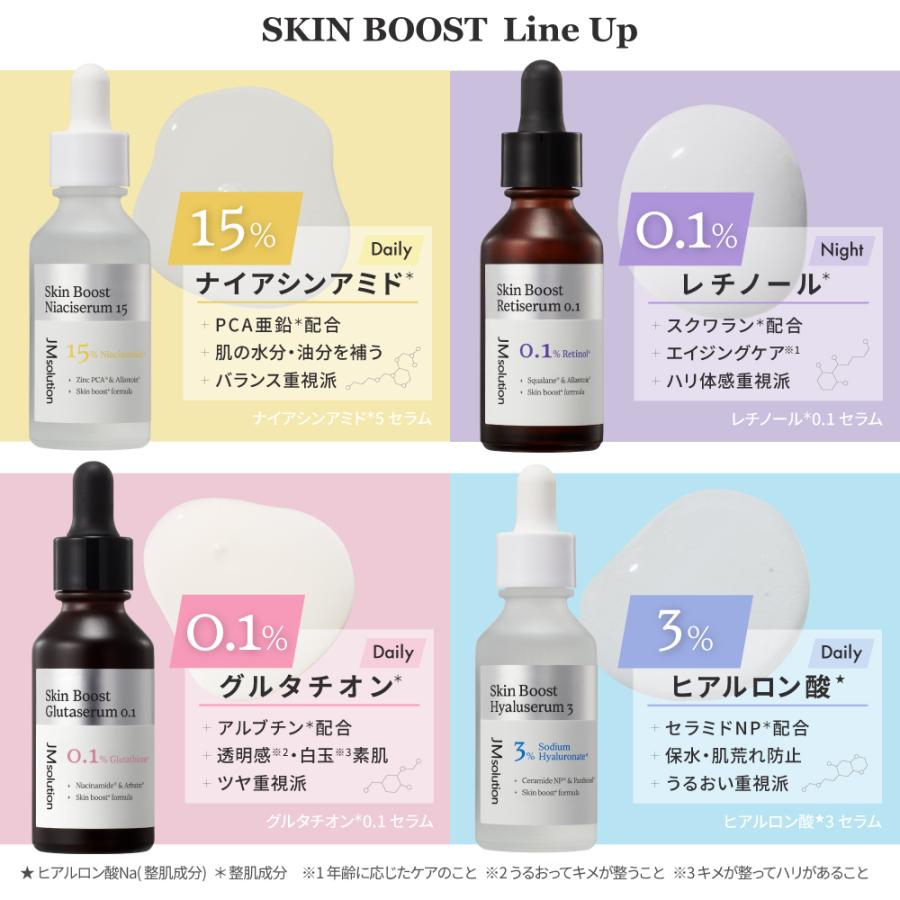 JMsolution ナイアシンアミドスキンコンディショニング美容液