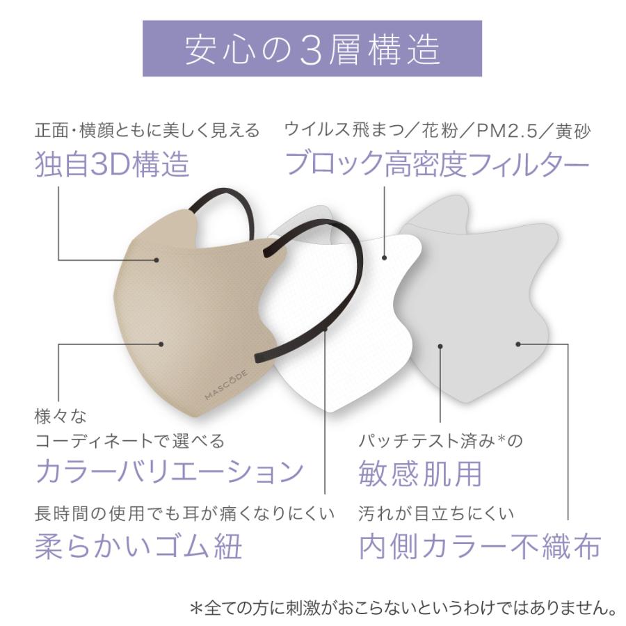 ユニクロマスク　Mサイズ　ベージュ　42枚(3枚入×14袋) 楽天市場】【 MASCODE 公式】送料無料 ＼ 組み合わせ自由 ／ マスク