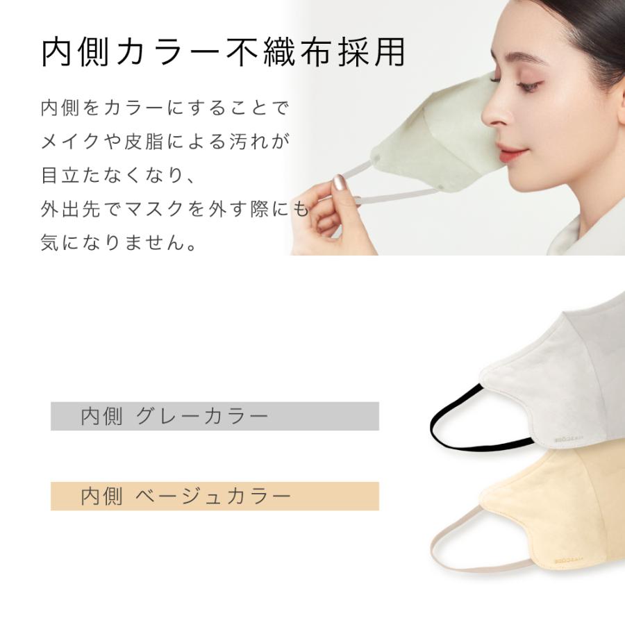 【MASCODE 公式】冷感マスク 立体 不織布 マスク 冷感 クール 息がしやすい 耳が痛くない マスコード 3dマスク アクティブデュオ シリーズ 6袋（42枚入り） | MASCODE | 14
