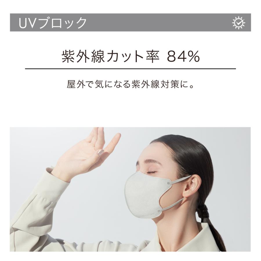 【MASCODE 公式】冷感マスク 立体 不織布 マスク 冷感 クール 息がしやすい 耳が痛くない マスコード 3dマスク アクティブデュオ シリーズ 6袋（42枚入り） | MASCODE | 07
