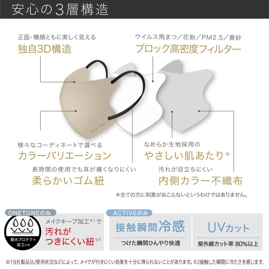 MASCODE 【公式】大容量 マスコード マスク 3dマスク 不織布 男性用