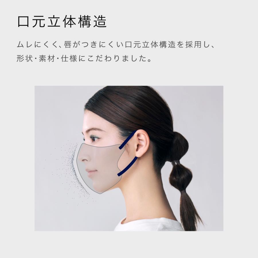 【新品未使用】MASCODE クール3Dマスク　CM01 13セット SUNSMARCHE/サン・スマイル公式オンラインショップ | 化粧品