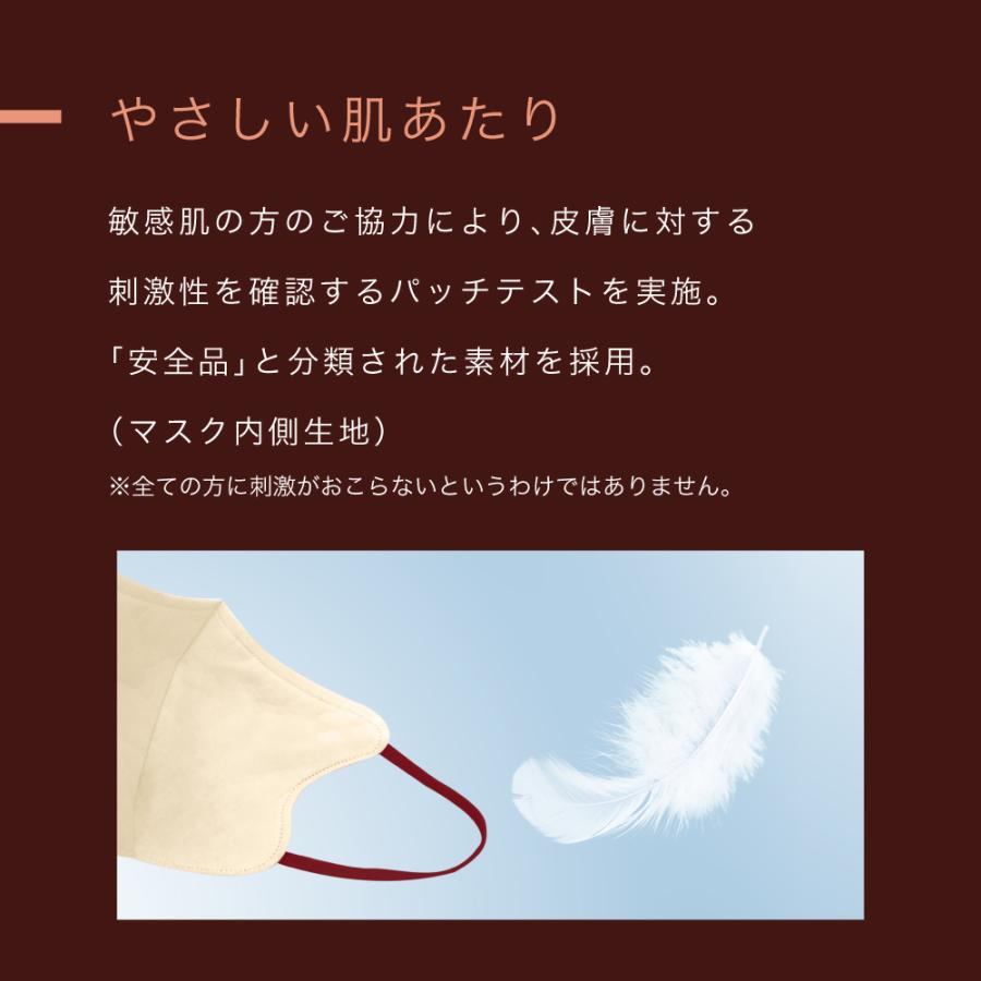 MASCODE ＼〜30日 先行予約受付中！／【 公式】マスコード 3Dマスク UV