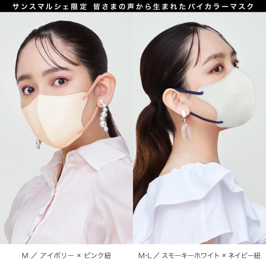 【新品未使用】MONCLER フェイスマスク サイズS/M MASCODE マスコード マスク 3dマスク 不織布 メンズ 男性用 女性