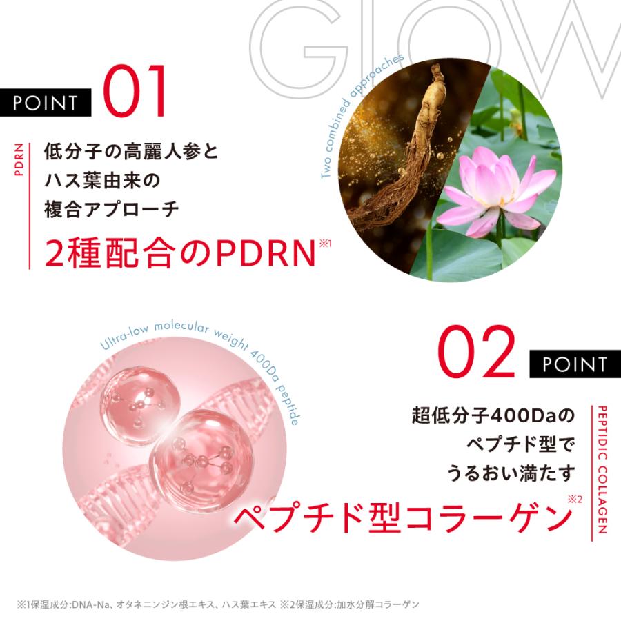 フェイスパック パック スキンケア 7枚入りリズム RISM ベース デイリーケアマスク グロウ | RISM | 02