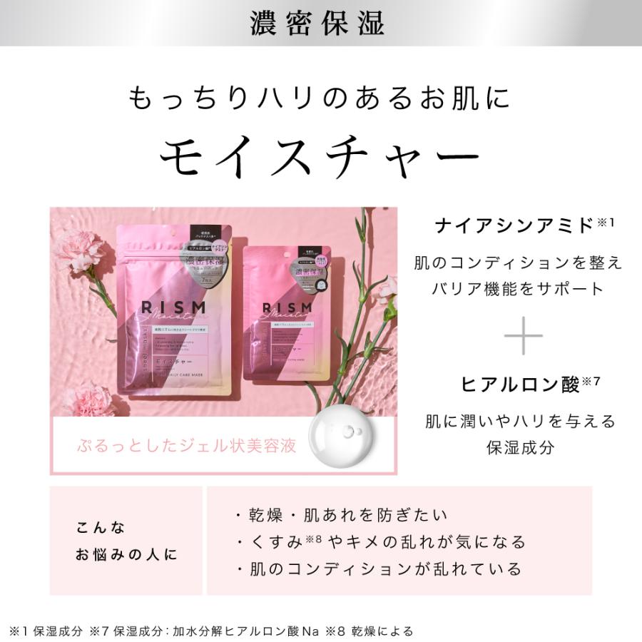 RISM フェイスパック 保湿 ハリ 脂性肌 乾燥肌 肌トラブル スキンケア