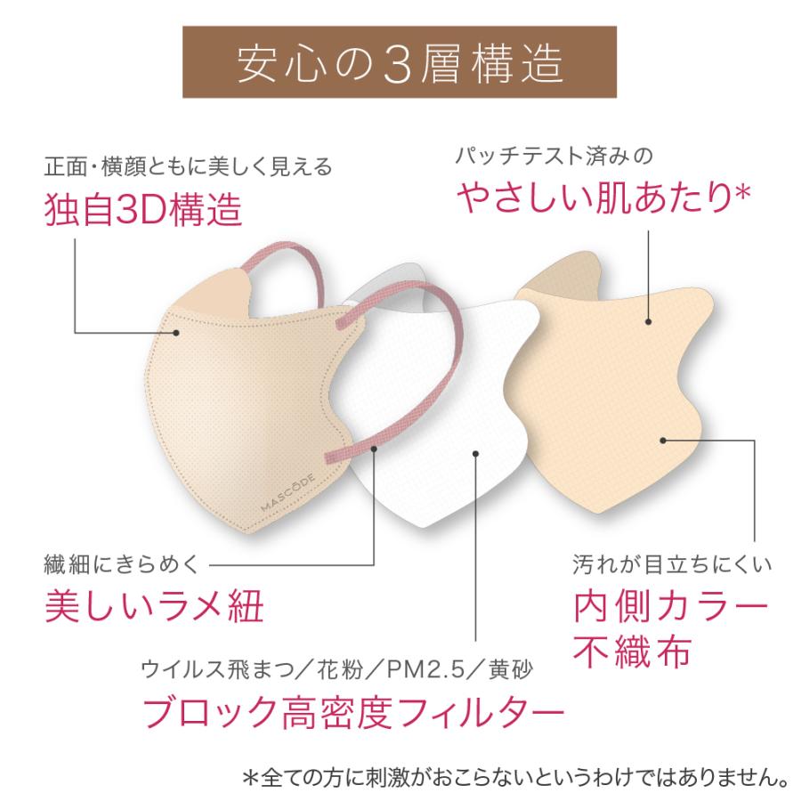 MASCODE マスコード マスク グリッター 不織布 男性用 女性用