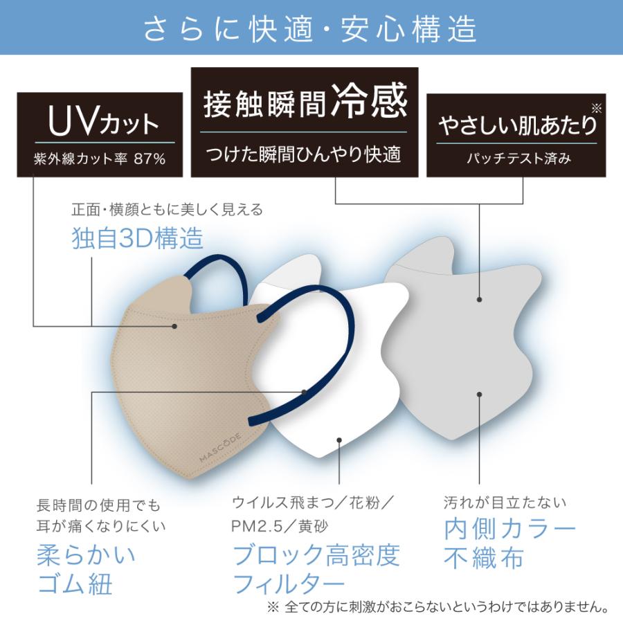 MASCODE 公式】冷感マスクマスコード マスク MASCODE 冷感 不織布 3D