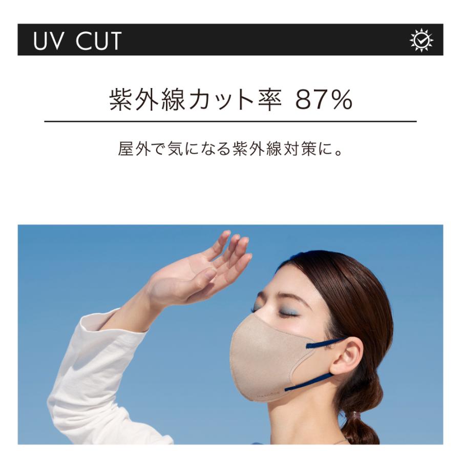 【新品未使用】MASCODE クール3Dマスク　CM01 13セット SUNSMARCHE/サン・スマイル公式オンラインショップ | 化粧品