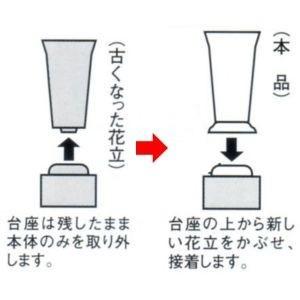 お墓用花立 交換リフォームキット 台座にかぶせる ねじ込み ネジ式 自分でできる 国産ステンレス 花立 燕三条製 墓前用花立 墓石修理 セメント付 送料無料 Daizakabuse Cement 石材店サンソー 通販 Yahoo ショッピング