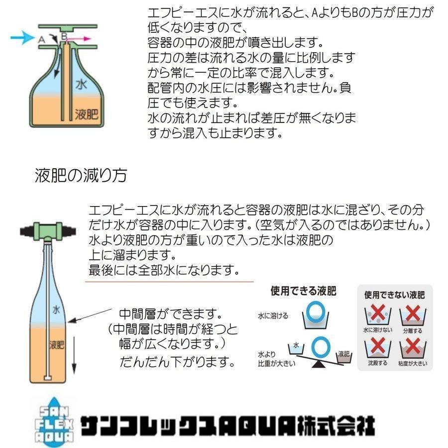 FPS液肥混入器混入機　FPS-1A　エフピーエスペットボトルアタッチメント付きサンフレックスAQUA肥料混入｜sunsuisha｜02