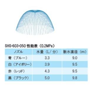 スーパーハンガーセット ストッパー付　SHS-603S-050-青 |  | 02