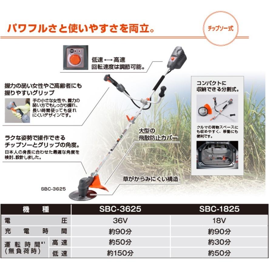 工進 リチウムイオンバッテリー搭載草刈機SBC3625 工進 スマート 