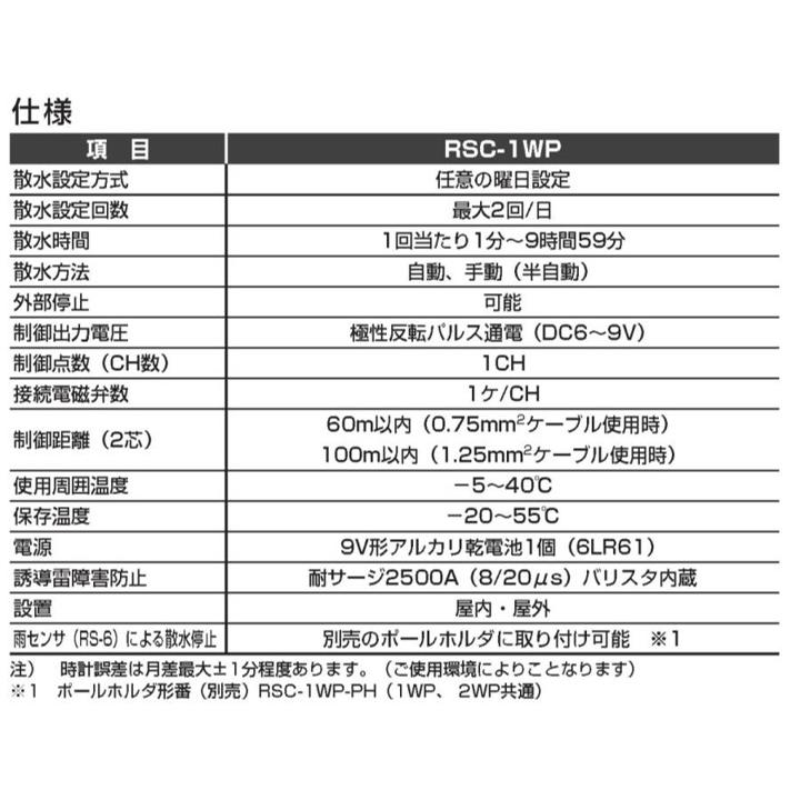 ■CKD 乾電池式散水コントローラ チャンネル数1〔品番:RSC1WP〕【3768732:0】[店頭受取不可] CKD 自動散水制御機器 コントローラ RSC1WP チャンネル数1回路＋電磁弁