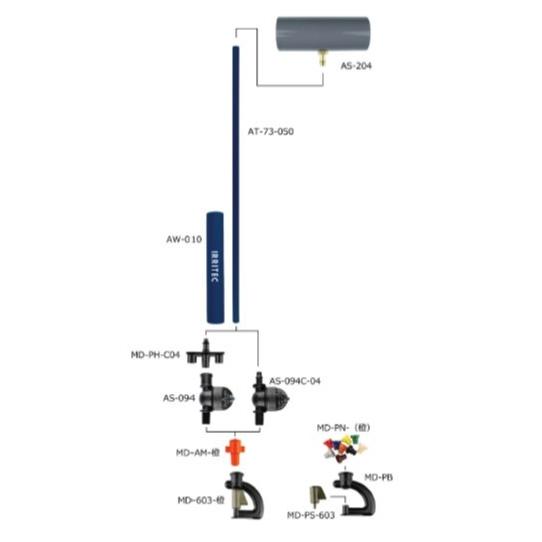 イリテック塩ビハンガーセットSH-603-050-XX-25ｍｍ |  | 03