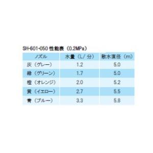 イリテック塩ビハンガーセットSH-601-050-XX-30mm |  | 01