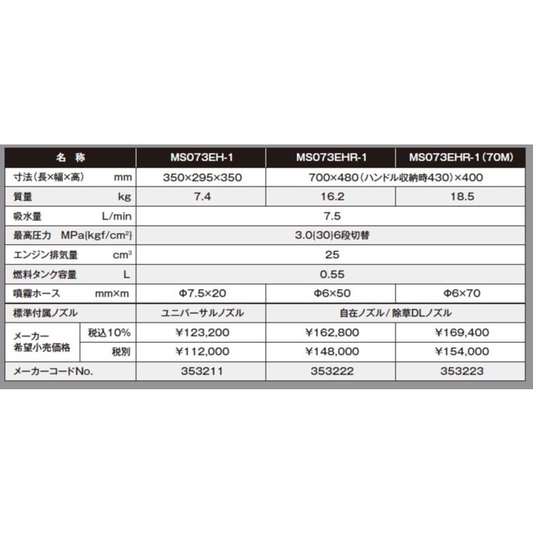 数量限定 丸山製作所　ポータブル動噴　MS073EHR-1 【BC1628093680】(59026円)